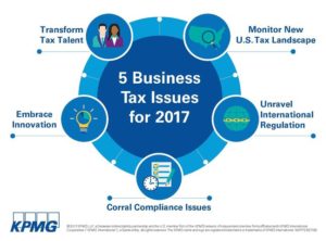 Read more about the article Five Business Tax Issues