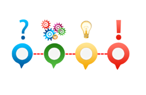Read more about the article Why Is AML Compliance So Important?