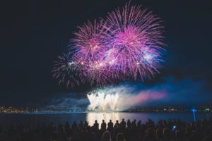 Read more about the article Celebrate the Fireworks of Positive Change in the New Work World!