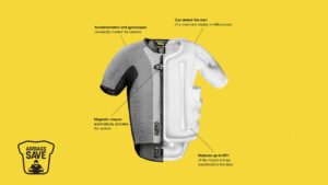 Read more about the article Why Wearable Airbags Are the Future of Motorcycle Safety